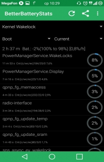 Better Battery Stats на Android