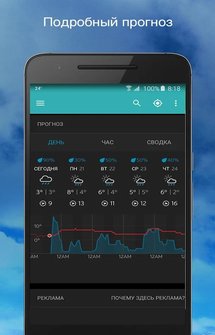 Приложение Weather Underground на Android