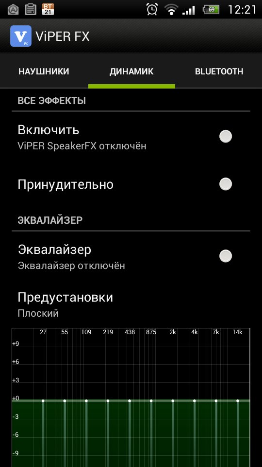 Звук для очистки динамиков андроидов. Viper эквалайзер. Viper4android FX изображение. Эквалайзер Android 4pda. Системный эквалайзер для андроид.