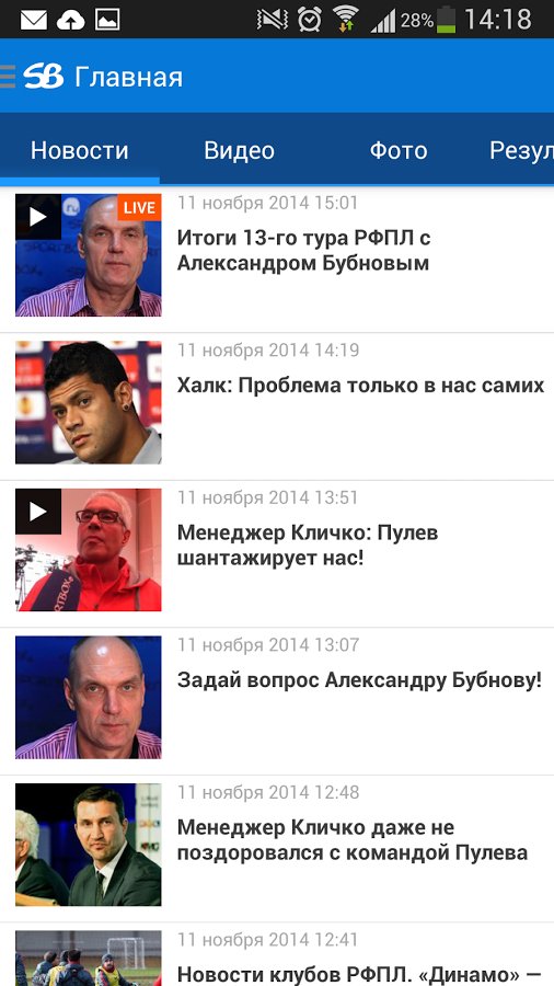 Спортбокс результаты вчера. Спортбокс. Sportbox.ru. Спортбокс новости.