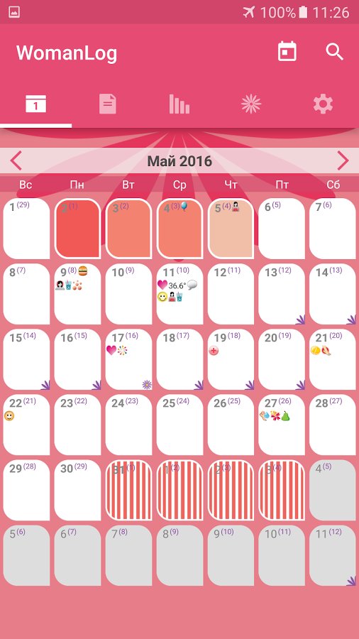 Женский календарь. WOMANLOG календарь. Женский календарь для Android. Календарь месячных. Приложение для месячных на андроид