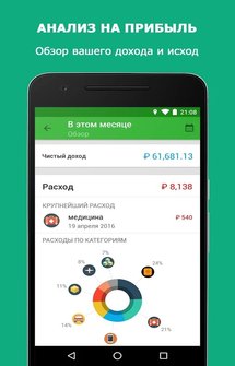 Приложение для учета финансовых расходов - Money Manager на Android