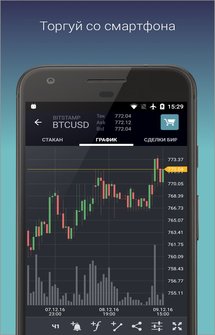 TabTrader Bitcoin на Андроид