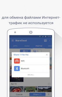 ShareCloud для Андроид