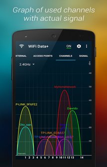 Приложение WiFi Data для Андроид