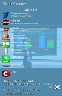 Бесплатный плеер для просмотра телевидения на всех популярных устройствах, поддерживающих IPTV на Android