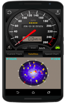 Спидометр GPS на Андроид