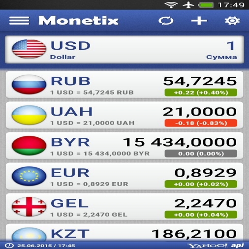 Конвектор валют российский белорусский. Конвектор валют. Конвертер валют. Конвертер валют Кыргызстан. Конвертер валют франки.