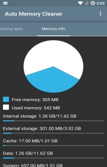 Приложение для очистки памяти и повшению производительности Android телефона