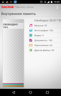 SanDisk Memory Zone на Андроид
