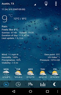 Виджет часов и погоды в стиле Сенс на Android