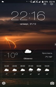 Погода Weather на Андроид