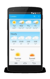 Weather Animated Widgets на Андроид