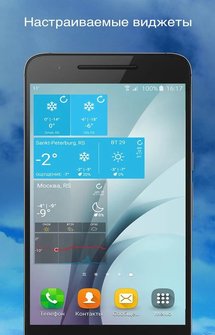 Расширенный прогноз погоды на Андроид